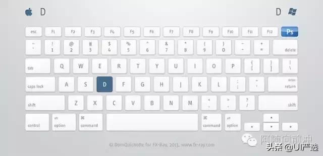 ps小技巧超全超实用快捷键合集,ps快捷键大全ps高手必备