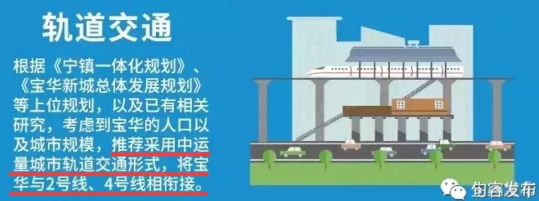 震惊！这个板块正悄然崛起，聪明的南京人都来了！