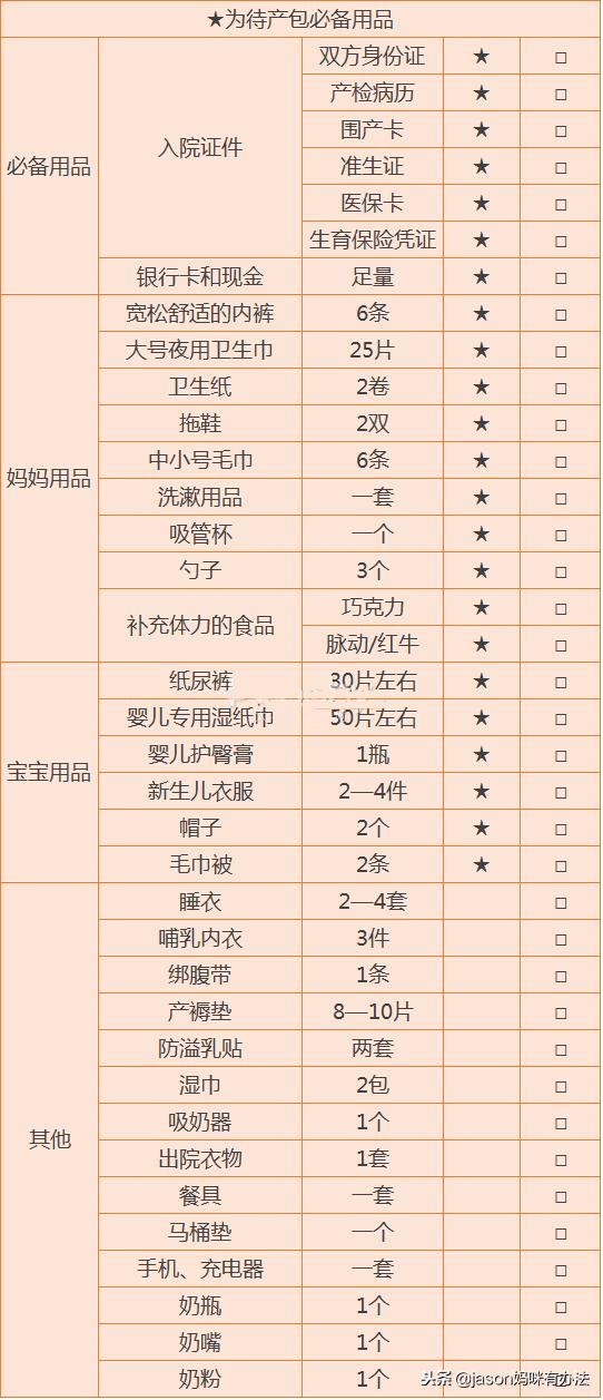 有宫缩了就立刻剖吗,有宫缩是不是就开宫口了