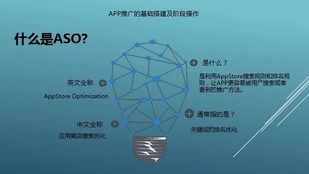 2021上半年工作总结及下半年计划,2020上半年工作总结下半年计划ppt