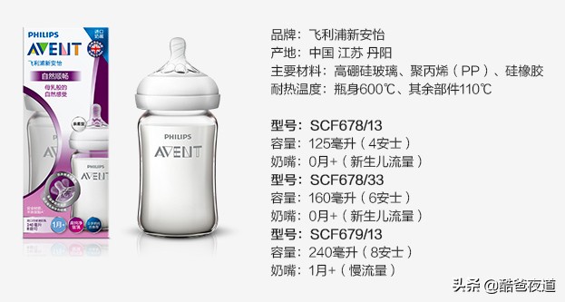 婴儿用哪个品牌的奶瓶最好,婴儿奶瓶最好的品牌是什么