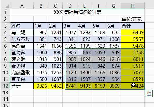工作再忙也要学会10个excel,Excel办公常用快捷键大全
