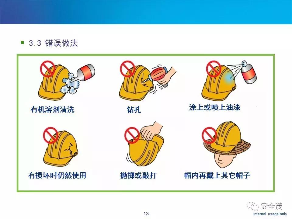 安全帽：你们都不了解我，出了事故还要怨我