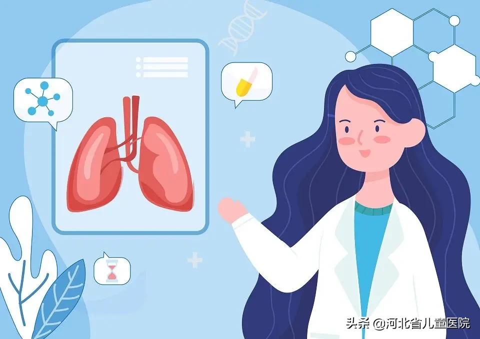 河北省儿童医院胸外科电话,胸神经外科