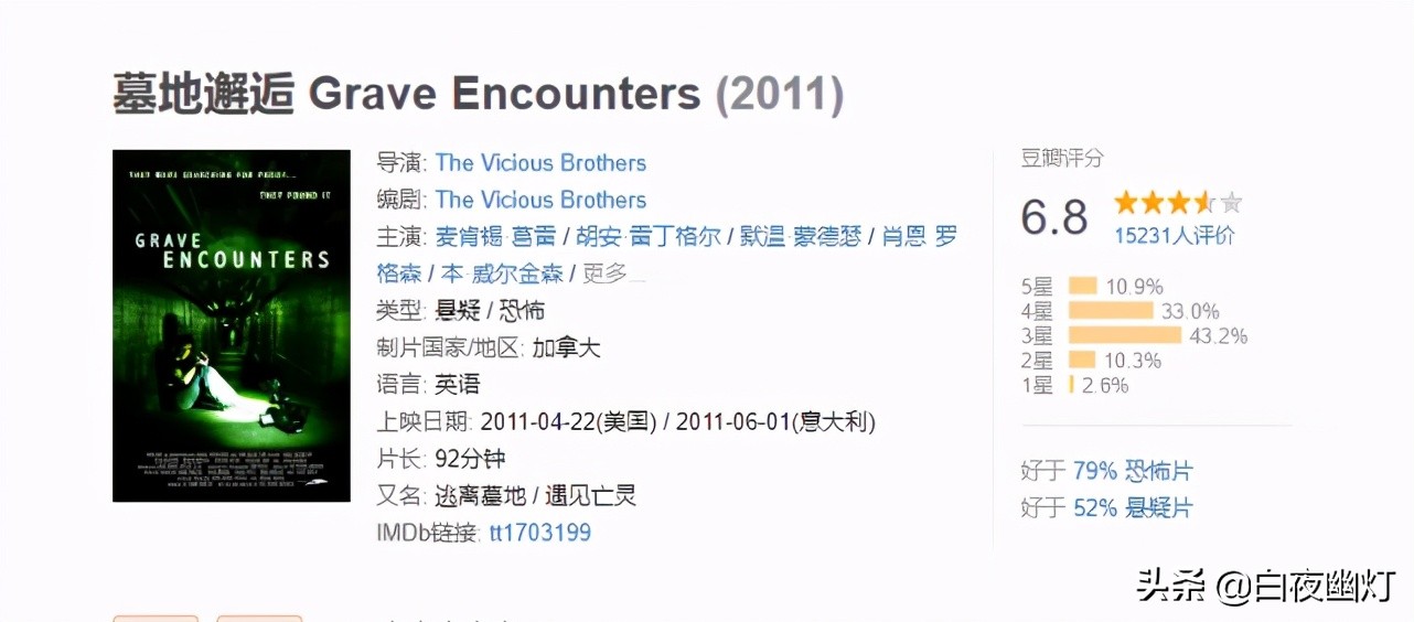 探灵小队被困精神病院,真实灵异探灵小队