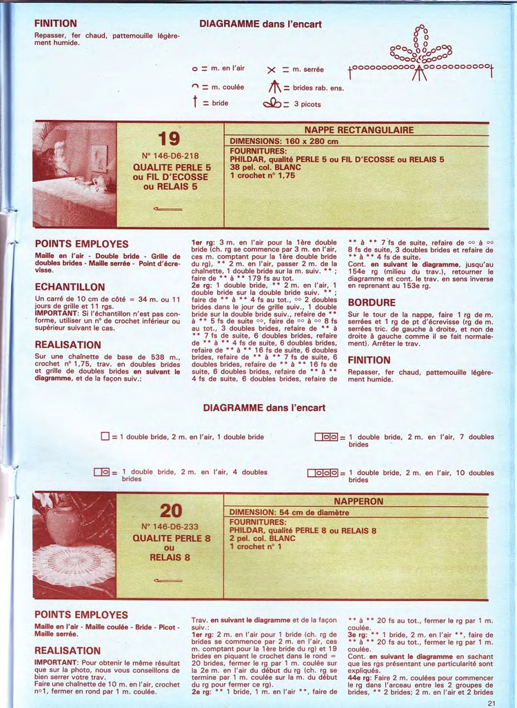 有漂亮的台布钩针图解吗,钩针编织桌布盖巾教程