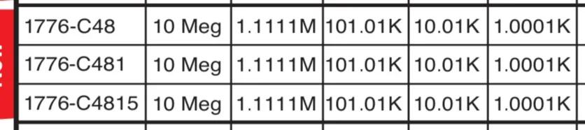 优利德万用表ut195e怎么测电阻,ut61e万用表怎么测电阻