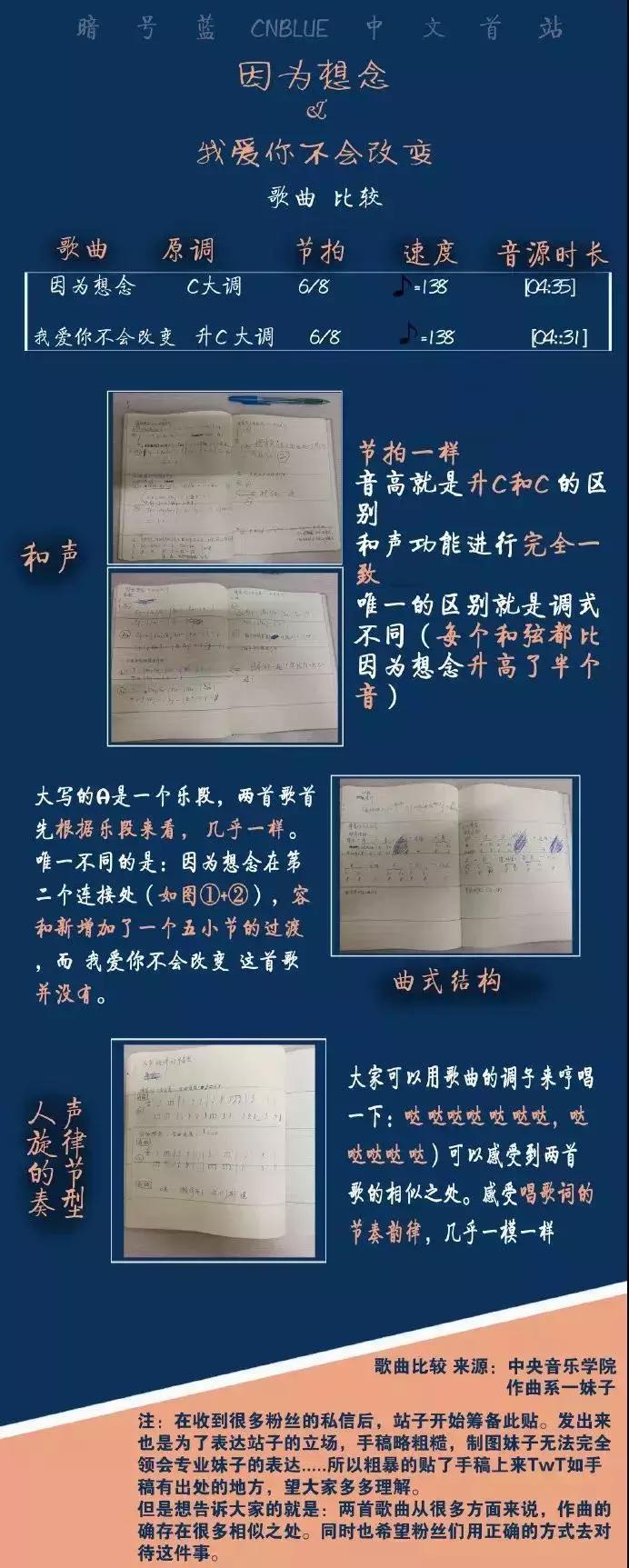 花粥抄袭的原因,花粥抄袭事件应该如何看待呢