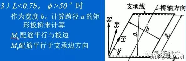 拱形桥的设计图纸简单,斜拉桥平面设计图