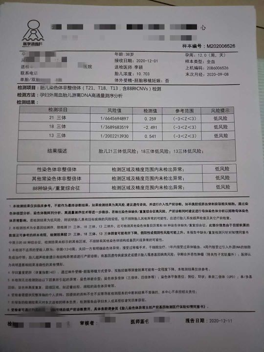 我整个孕检碰到的一些问题给孕妈们整理一下