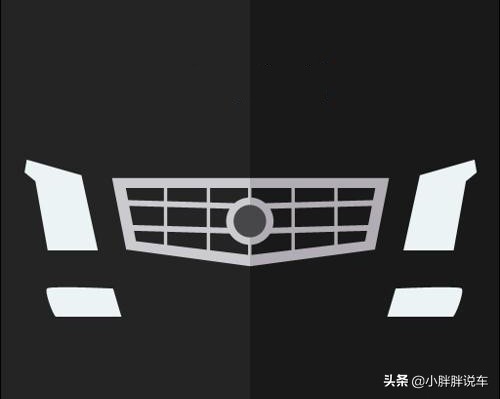 只看车灯猜车,只看车型能看出什么车