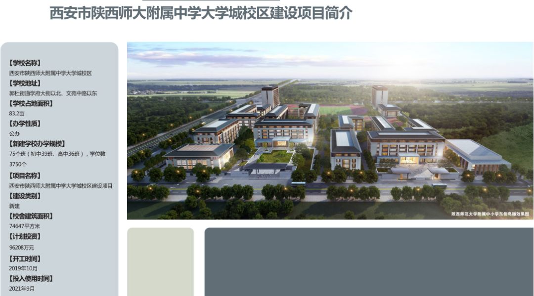 重磅：西安市大力发展教育，有32所新建学校将于9月投入使用