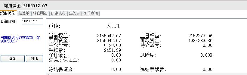 利用波浪理论分析上证指数走势,上证50股指期货的走势预测