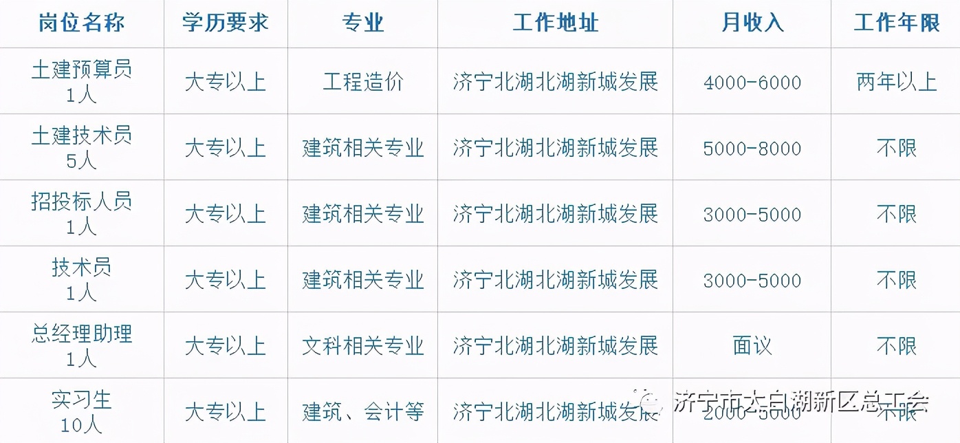 春风行动网上招聘,春风行动招聘岗位直播