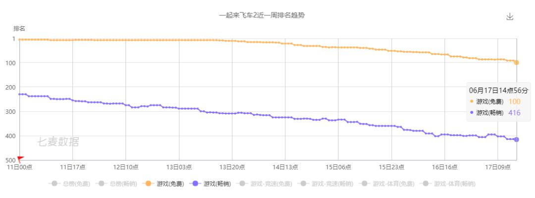 快手游戏都玩什么,快手里的游戏