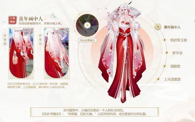 天龙2021新品,天龙年度