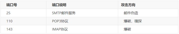 知了堂信安笔记分析 (知了堂信安笔记短视频)