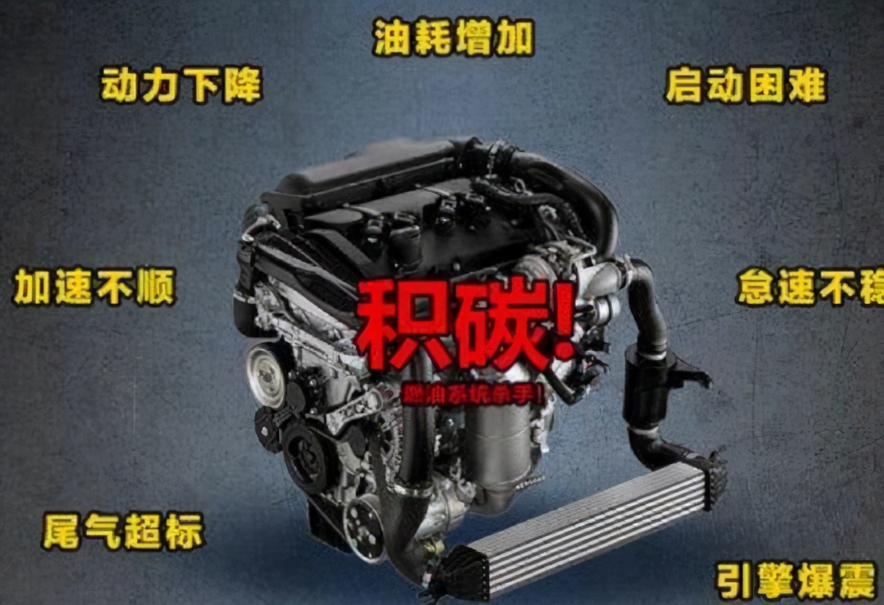 清除积碳简单实用的方法,6种积碳清理方法到底哪种最有效