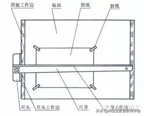 机械制图常识视频,机械制图识读零件图常识