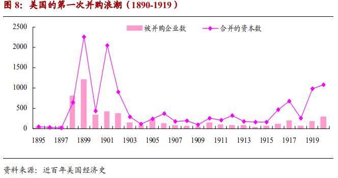 周金涛财经预言,周金涛的2023年预测