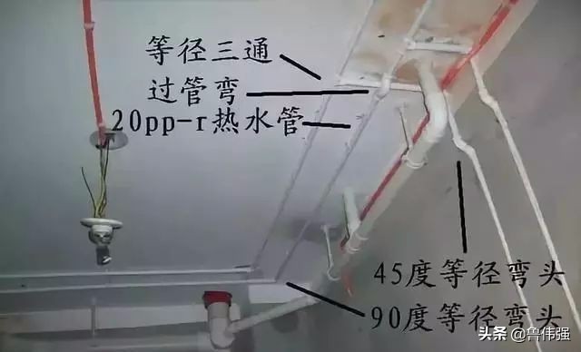 建筑水电安装施工质量标准化图册,水电安装施工图纸入门教程