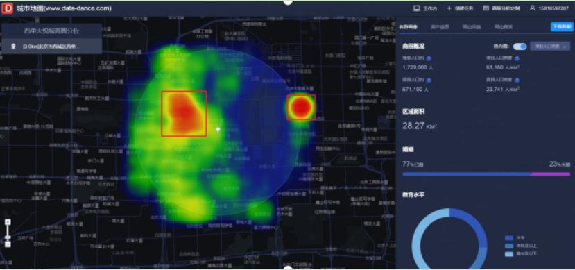 20210623如何利用大数据软件进行汽车美容店的选址要素收集与分析