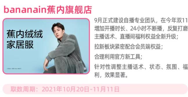 天猫双11服饰行业大爆发,22年双11淘宝服装类目销售额