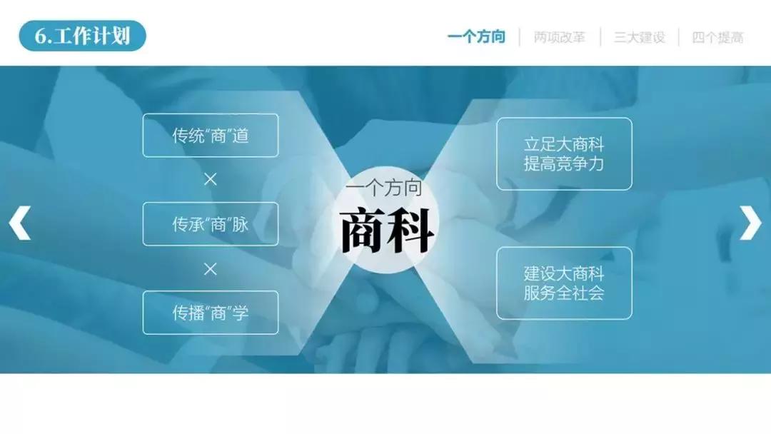 精通office要多久,真正精通office到底是什么水平