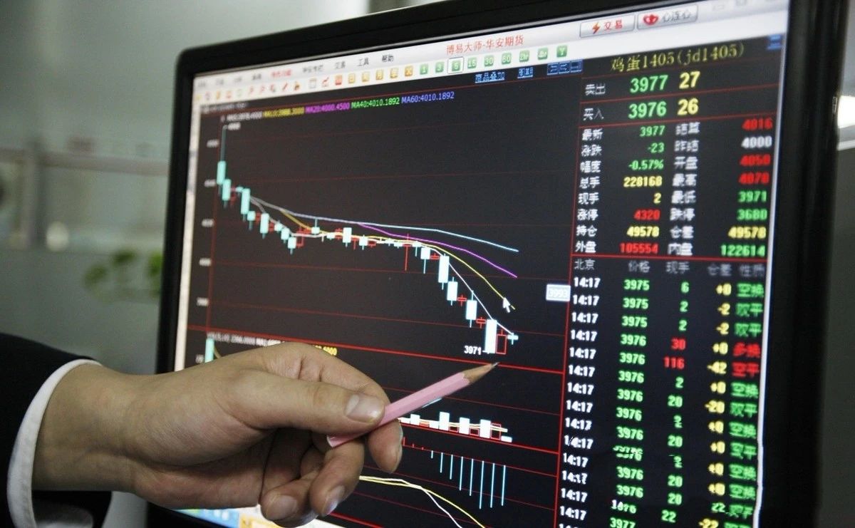 期货顺势方法,期货顺势买入思路