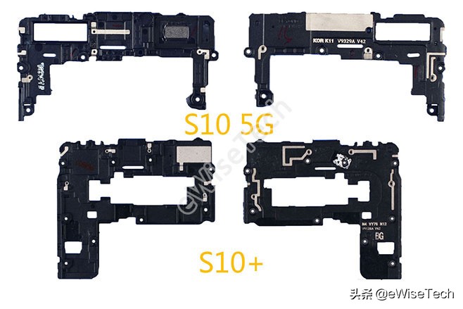 vivos105g版,s10和s10e有什么区别