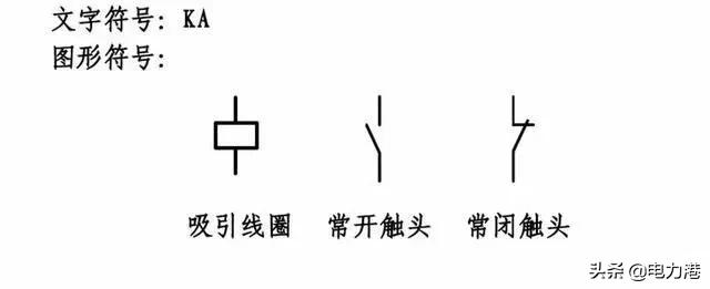 cad电气版电气元件符号图库,低压电路中各元件的电气符号