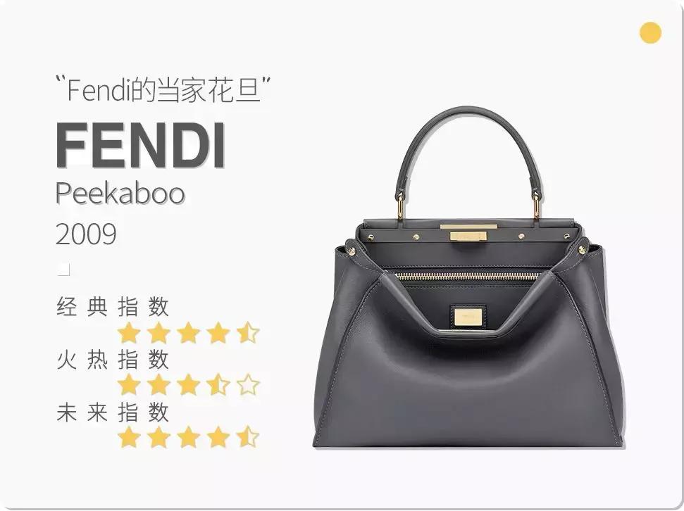 爱包女孩儿必看|22款近几年最火经典款包包全总结