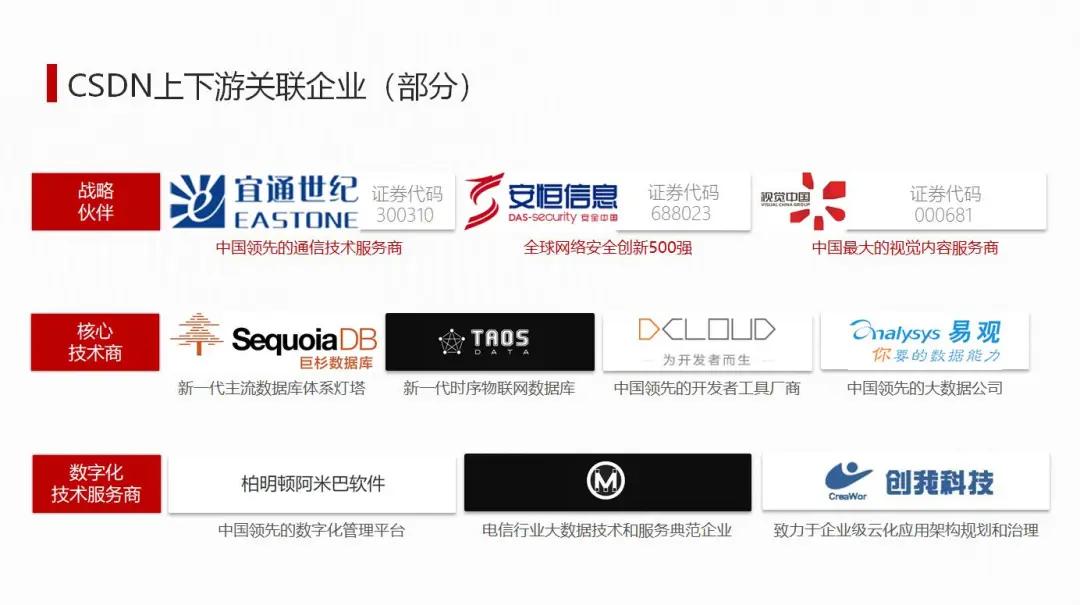 长沙csdn落户条件,csdn落户长沙市