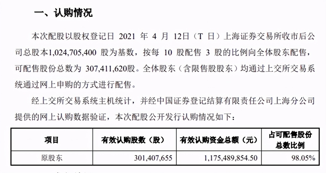 *疆新**众和：技术优势显著配股投资高纯铝产品前景广阔