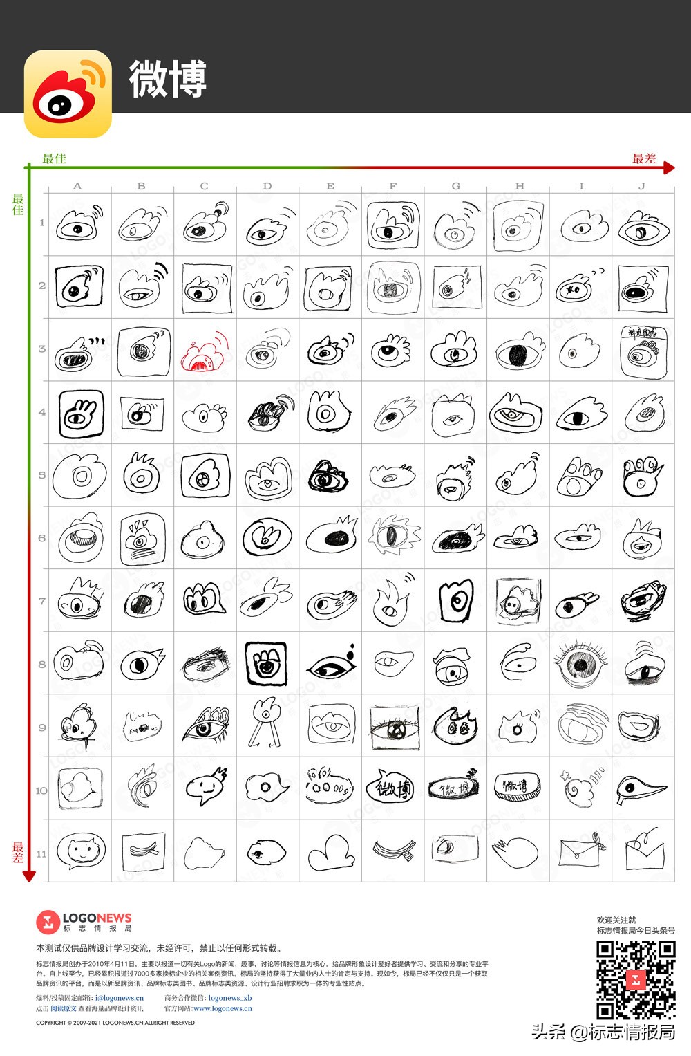 美团logo怎么画,美团抖音背景图