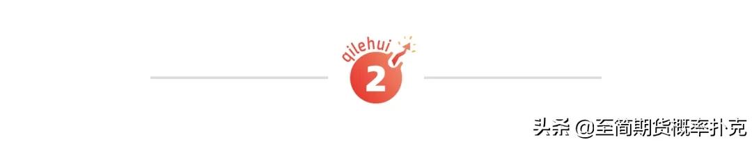 黄金期货交易规则新手入门,股票期货交易规则和操作方法