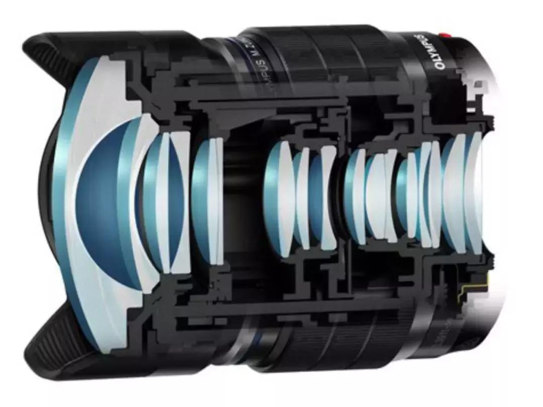 非球面镜眼镜店,眼镜店虚假广告案例