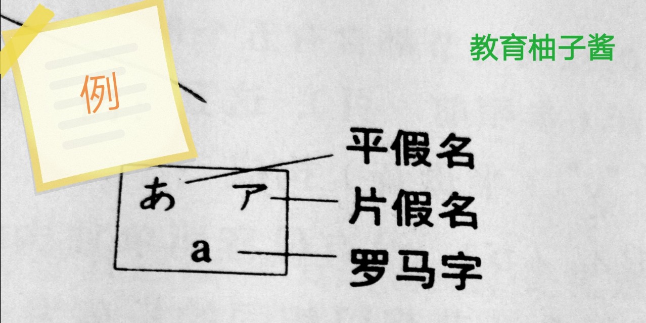 第一课日语课文,第1课日语会话