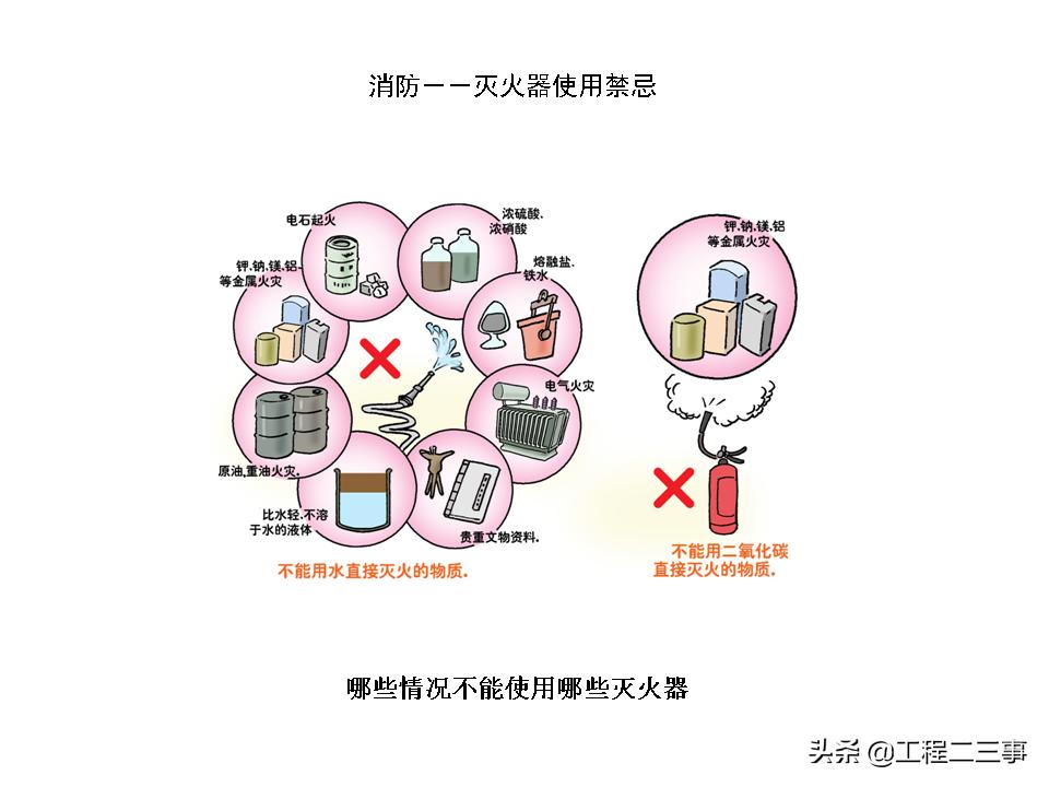 安全知识漫画四格,简单易懂的安全漫画