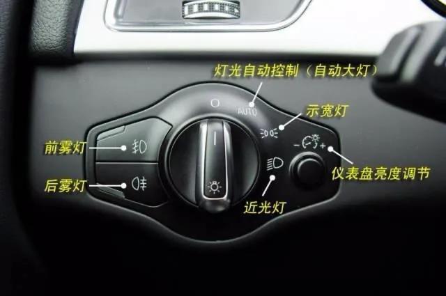 汽车上的reset按钮是什么意思,汽车上的phone按钮是什么意思