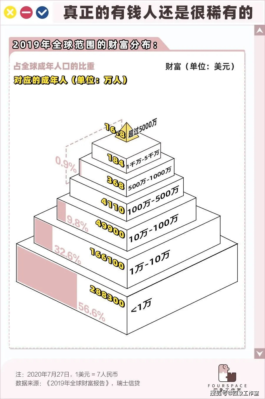 小红书炫富平台,小红书炫富图