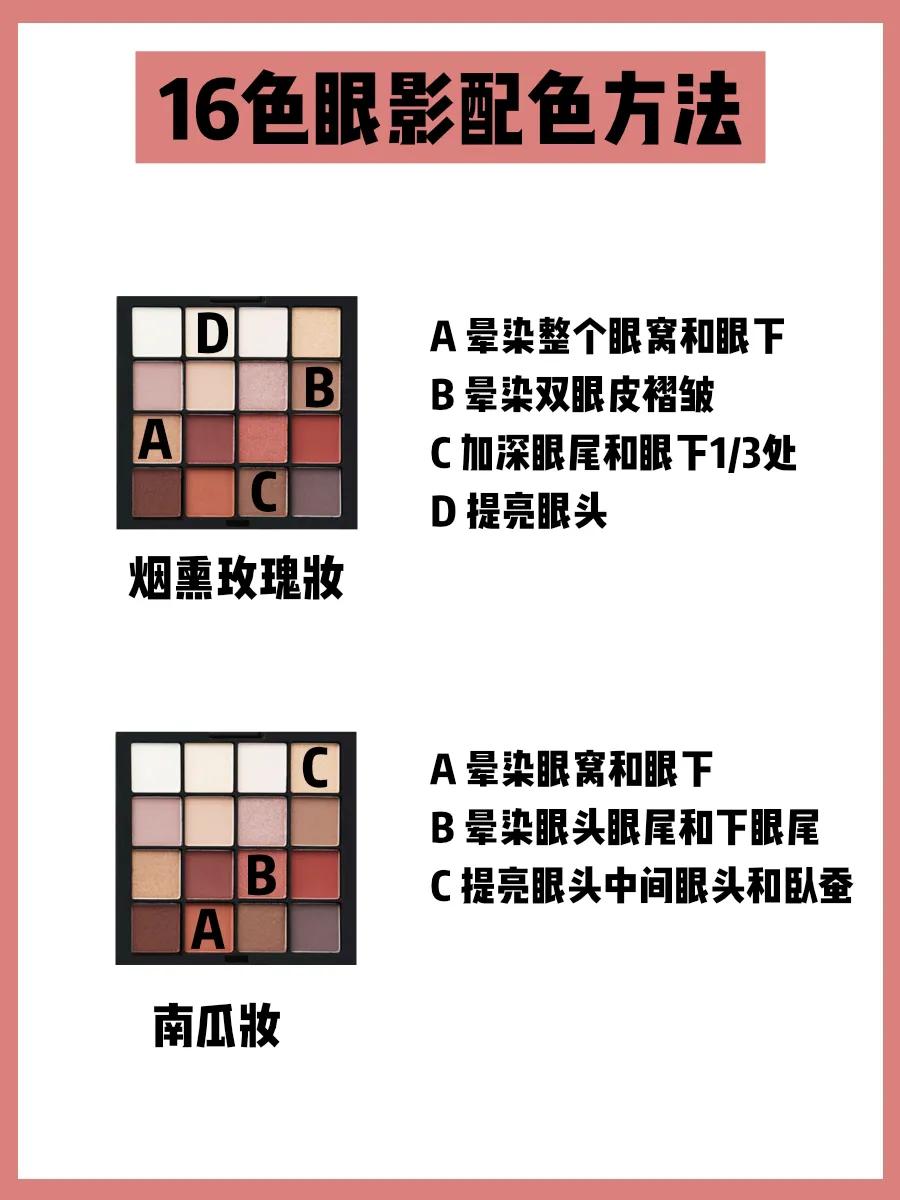 nyx16色眼影盘怎么画烟熏妆,新手nyx眼妆入门教程