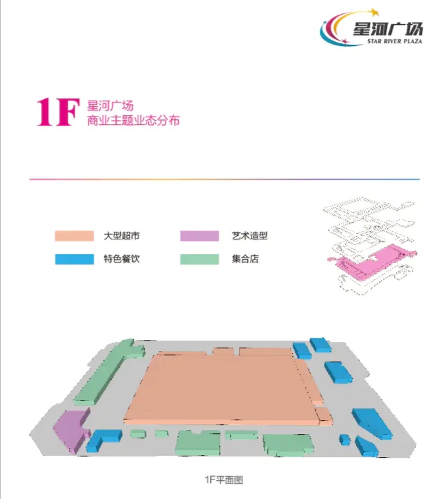 大连市内一商场火热建设,大连新开商场有哪些