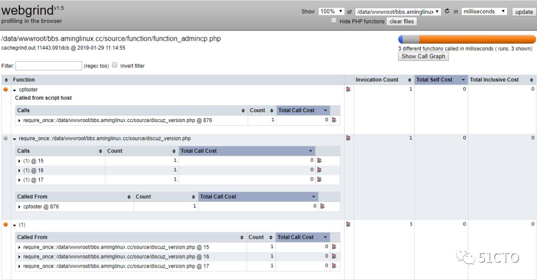 php访问mysql的基本步骤,网站访问慢怎么找原因