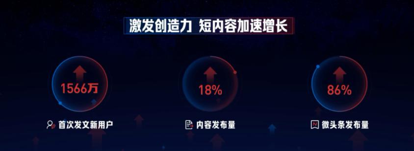 普通人做自媒体真的很难做起来吗,新手做自媒体哪个领域成本低