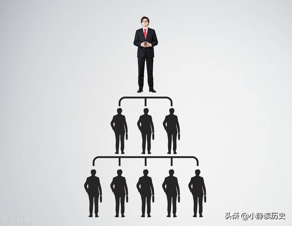 资治通鉴对职场的启示,资治通鉴讲的职场高情商