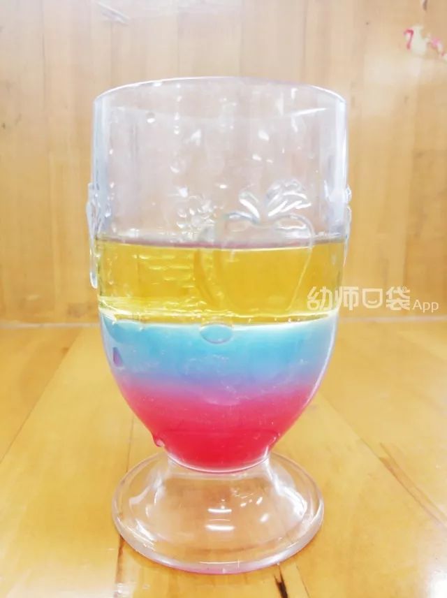 这份小中大班科探区全攻略请收好,让你省时省力又省心