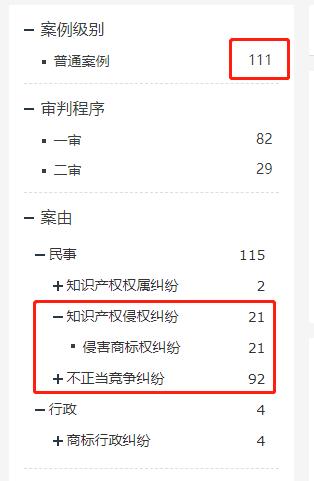 你常喝的“特种兵”椰子汁背后竟有111份判决/裁定书？