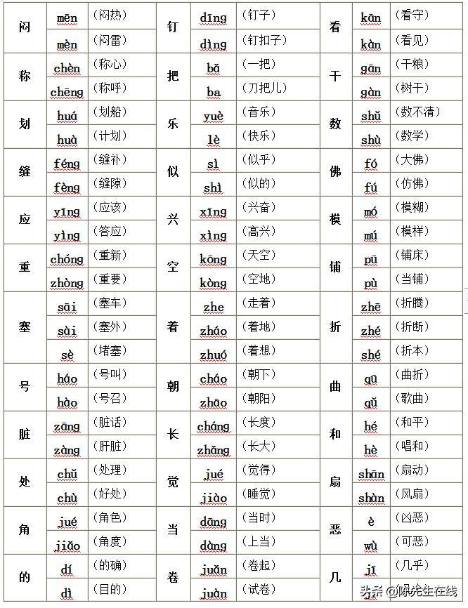 部编版四年级下册语文期末测试卷,四年级下册语文期末专题复习答案