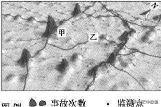 这些必考的地理常识题你知道吗,地理学考必背知识点讲解